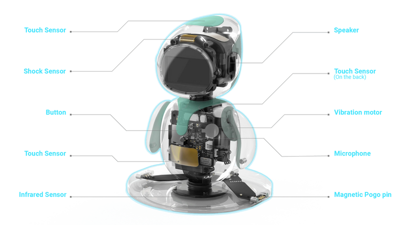 Eilik Smart Robot AI – Pequeno, inteligente e cheio de personalidade 🤖✨

O Eilik Smart Robot AI é um mini-companheiro tecnológico equipado com sensores de toque, interação por voz, movimentos automáticos e expressões emocionais animadas.