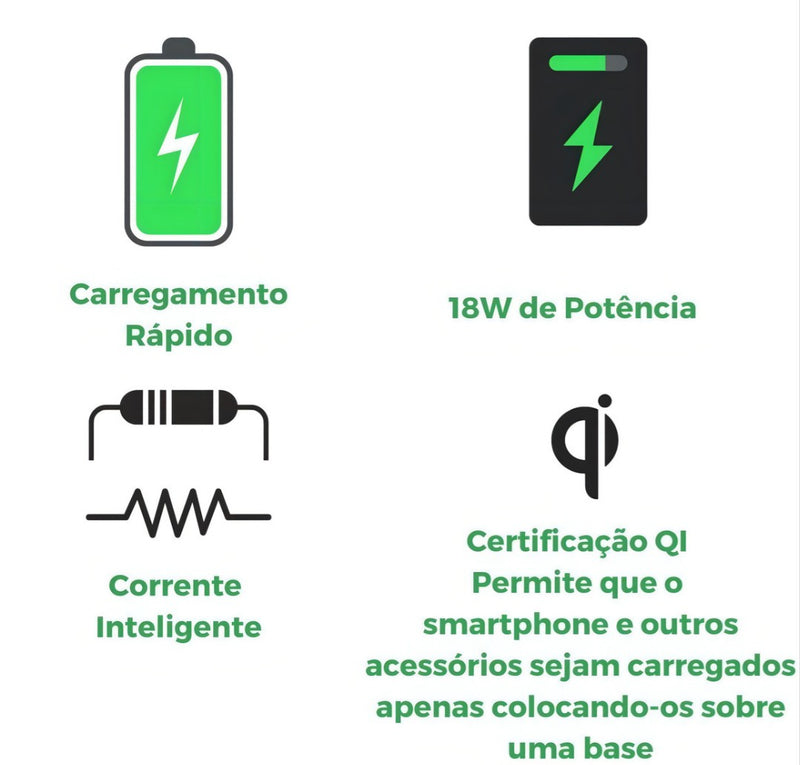 Soonjet Estação de carregamento sem fio 3 em 1, suporte de carregador para vários dispositivos Apple [carregamento rápido revolucionário] [certificado oficial] para iPhone 15, 14, 13
